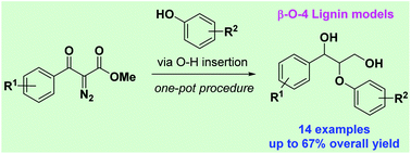 Graphical abstract: One-pot synthesis of β-O-4 lignin models via the insertion of stable 2-diazo-1,3-dicarbonyls into O–H bonds