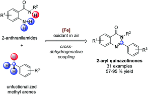 Graphical abstract: Synthesis of 2-aryl quinazolinones via iron-catalyzed cross-dehydrogenative coupling (CDC) between N–H and C–H bonds
