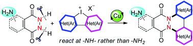 Graphical abstract: Cu-Catalyzed tandem N-arylation of phthalhydrazides with cyclic iodoniums to yield dihydrobenzo[c]cinnolines