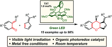 Graphical abstract: Visible-light-induced [4 + 2] cycloaddition of pentafulvenes by organic photoredox catalysis