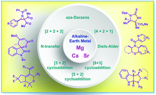 Graphical abstract: Recent advances in alkaline earth metal-enabled syntheses of heterocyclic compounds