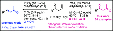 Graphical abstract: MnO2 as a terminal oxidant in Wacker oxidation of homoallyl alcohols and terminal olefins