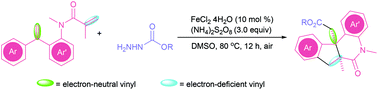 Graphical abstract: Iron-catalyzed radical cascade 6-endo cyclization of dienes towards fused nitrogen heterocycles initiated by an alkoxycarbonyl radical