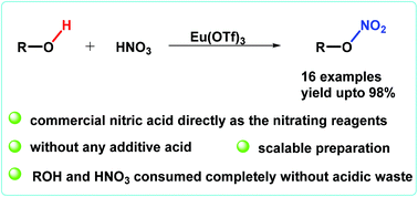 Graphical abstract: Practical catalytic nitration directly with commercial nitric acid for the preparation of aliphatic nitroesters
