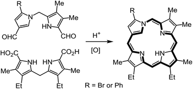 Graphical abstract: Synthesis of 2-bromo- and 2-phenyl-neo-confused porphyrins