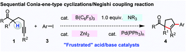 Graphical abstract: Sequential Conia-ene-type cyclization and Negishi coupling by cooperative functions of B(C6F5)3, ZnI2, Pd(PPh3)4 and an amine