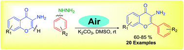 Graphical abstract: The base-induced regioselective radical arylation of 3-aminochromone with aryl hydrazine