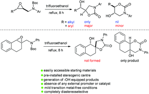 Graphical abstract: Regioselectivity of the trifluoroethanol-promoted intramolecular N-Boc–epoxide cyclization towards 1,3-oxazolidin-2-ones and 1,3-oxazinan-2-ones