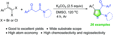 Graphical abstract: Chemo- and regioselective synthesis of polysubstituted 2-aminothiophenes by the cyclization of gem-dibromo or gem-dichloroalkenes with β-keto tertiary thioamides