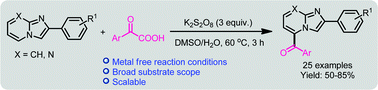 Graphical abstract: Metal-free benzoylation of imidazoheterocycles by oxidative decarboxylation of arylglyoxylic acids