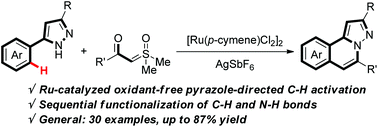 Graphical abstract: Ruthenium-catalyzed α-carbonyl sulfoxonium ylide annulations with aryl substituted pyrazoles via C–H/N–H bond functionalizations