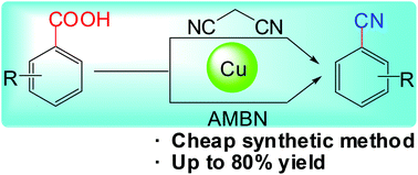 Graphical abstract: Conversions of aryl carboxylic acids into aryl nitriles using multiple types of Cu-mediated decarboxylative cyanation under aerobic conditions