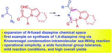 Graphical abstract: Expansion of diazepine heterocyclic chemical space via sequential Knoevenagel condensation-intramolecular aza-Wittig reaction: 2-acyl-4-aryl-5H-pyrrolo[1,2-d][1,4]diazepines