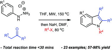 Graphical abstract: One-pot, three-component Fischer indolisation–N-alkylation for rapid synthesis of 1,2,3-trisubstituted indoles
