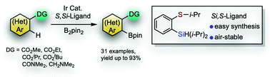 Graphical abstract: A new air-stable Si,S-chelating ligand for Ir-catalyzed directed ortho C–H borylation