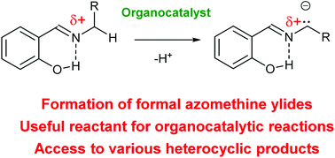 Graphical abstract: Hydroxyl-group-activated azomethine ylides in organocatalytic H-bond-assisted 1,3-dipolar cycloadditions and beyond