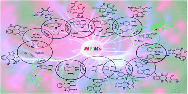 Graphical abstract: Multicomponent reactions as a potent tool for the synthesis of benzodiazepines