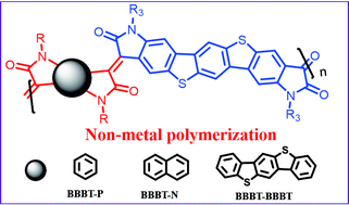 Graphical abstract: Metal-free polymerization: synthesis and properties of fused benzo[1,2-b:4,5-b′]bis[b]benzothiophene (BBBT) polymers