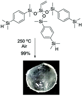 Graphical abstract: Transparent silphenylene elastomers from highly branched monomers