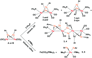 Graphical abstract: Phosphine-substituted Fe–Te clusters related to the active site of [FeFe]-H2ases