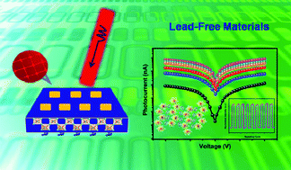 Graphical abstract: A chiral lead-free photoactive hybrid material with a narrow bandgap