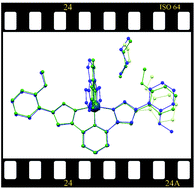 Graphical abstract: Selective signalling of alcohols by a molecular lattice and mechanism of single-crystal-to-single-crystal transformations