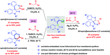 Graphical abstract: Divergent syntheses of spirooxindoles from oxindole-embedded four-membered synthon via cycloaddition reactions