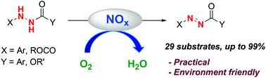 Graphical abstract: A practical route to azo compounds by metal-free aerobic oxidation of arylhydrazides using an NOx system