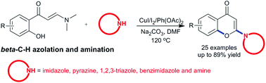 Graphical abstract: Toward C2-nitrogenated chromones by copper-catalyzed β-C(sp2)–H N-heteroarylation of enaminones
