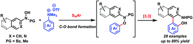 Graphical abstract: Transition-metal-free aerobic C–O bond formation via C–N bond cleavage