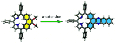 Graphical abstract: An exocyclic π-system extension of the phenanthriporphyrin framework: towards azaaceneporphyrinoids