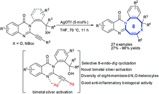 Graphical abstract: Silver(i)-catalyzed selective hydroalkoxylation of C2-alkynyl quinazolinones to synthesize quinazolinone-fused eight-membered N,O-heterocycles