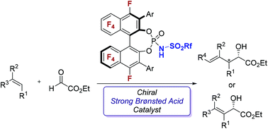 Graphical abstract: Chiral strong Brønsted acid-catalyzed enantioselective addition reaction of simple olefins with ethyl glyoxylate
