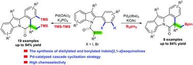 Graphical abstract: Palladium-catalyzed domino Heck-disilylation and -borylation of alkene-tethered 2-(2-halophenyl)-1H-indoles: access to diverse disilylated and borylated indolo[2,1-a]isoquinolines