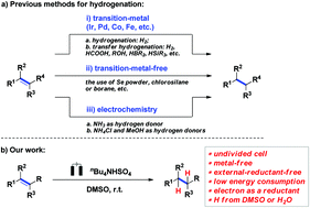 Graphical abstract: Metal-free chemoselective hydrogenation of unsaturated carbon–carbon bonds via cathodic reduction