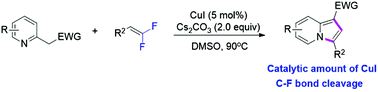 Graphical abstract: Indolizine synthesis via copper-catalyzed cyclization of gem-difluoroalkenes and 2-(pyridin-2-yl)acetate derivatives