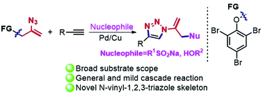 Graphical abstract: A bench-stable low-molecular-weight vinyl azide surrogate for a cascade reaction: facile access to novel N-vinyl-1,2,3-triazoles
