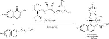 Graphical abstract: Enantioselective dearomative [3 + 2] annulation of 3-hydroxy chromanones with azonaphthalenes