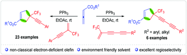 Graphical abstract: Phosphine-catalyzed [3 + 2] cycloadditions of trifluoromethyl enynes/enediynes with allenoates: access to cyclopentenes containing a CF3-substituted quaternary carbon center
