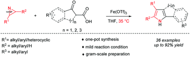 Graphical abstract: The Fe(iii)-catalyzed decarboxylative cycloaddition of β-ketoacids and 2H-azirines for the synthesis of pyrrole derivatives
