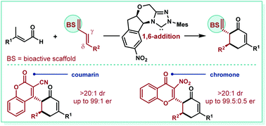 Graphical abstract: Highly enantioselective 1,6-addition of dienolates to coumarins and chromones through N-heterocyclic carbene catalysis