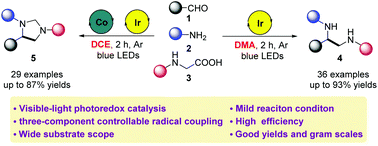 Graphical abstract: Visible-light-induced selectivity controllable synthesis of diamine or imidazoline derivatives by multicomponent decarboxylative radical coupling reactions