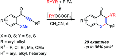 Graphical abstract: Metal-free synthesis of 3-chalcogenyl chromones from alkynyl aryl ketones and diorganyl diselenides/disulfides mediated by PIFA