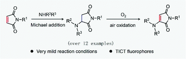 Graphical abstract: Alkylaminomaleimide fluorophores: synthesis via air oxidation and emission modulation by twisted intramolecular charge transfer