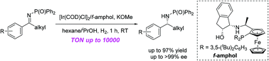 Graphical abstract: Iridium-catalyzed asymmetric hydrogenation of N-phosphinoylimine