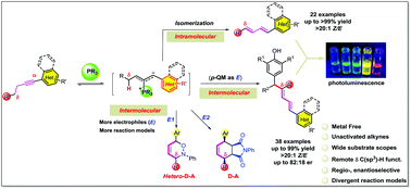 Graphical abstract: Remote methylene C(sp3)–H functionalization enabled by organophosphine-catalyzed alkyne isomerization