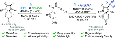 Graphical abstract: Visible-light-induced metal-free cascade cyclization of N-arylpropiolamides to 3-phosphorylated, trifluoromethylated and thiocyanated azaspiro[4.5]trienones