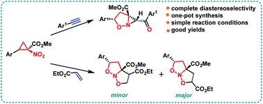 Graphical abstract: Cascade intramolecular rearrangement/cycloaddition of nitrocyclopropane carboxylates with alkynes/alkenes: access to uncommon bi(hetero)cyclic systems