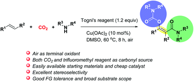 Graphical abstract: Copper-catalyzed four-component reaction of alkenes, Togni's reagent, amines and CO2: stereoselective synthesis of (Z)-enol carbamates