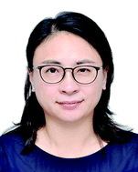 Graphical abstract: Interview with Qian Zhang
